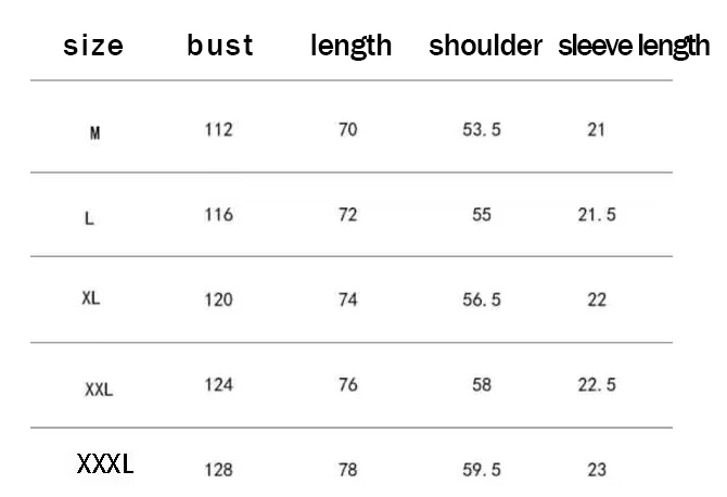 2026 new clothing itemT-shirt  - Summer Clothing Trends For Men 2026 recension och pris