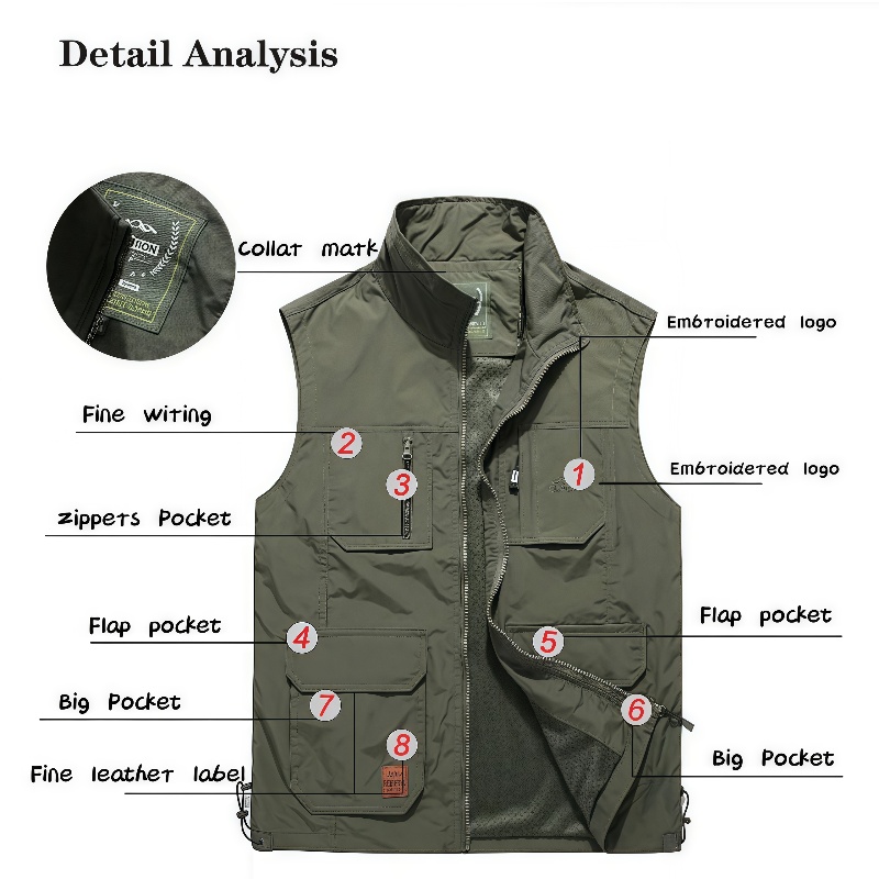 2025 Summer Breathable Fishing - Summer Clothing Logo recension och pris
